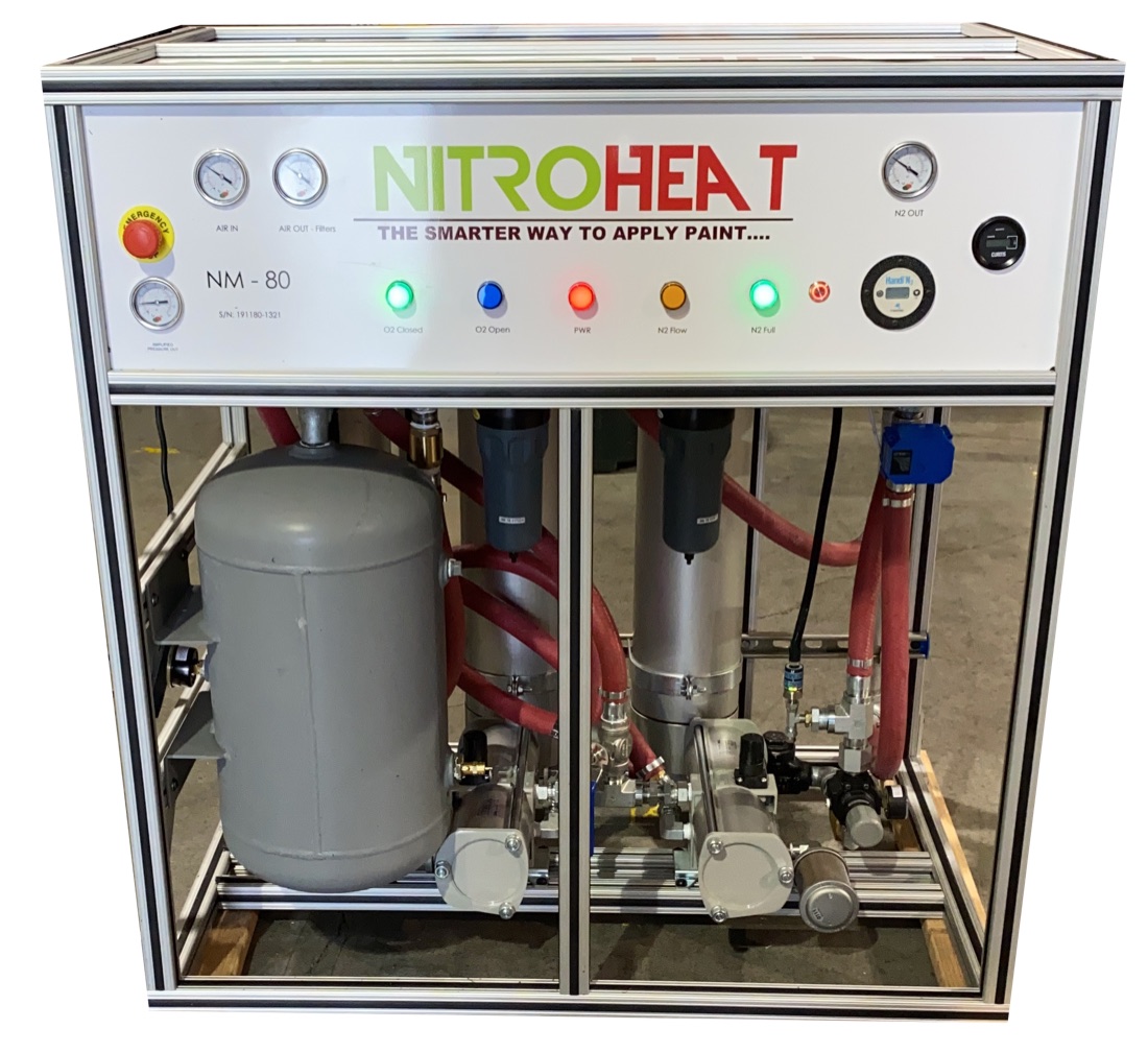 NitroHeat custom membrane nitrogen generator